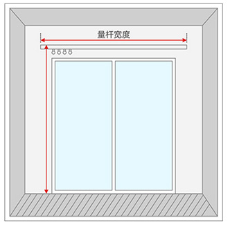 窗簾測量